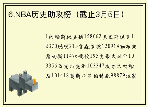 6.NBA历史助攻榜(截止3月5日)