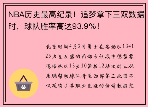 NBA历史最高纪录!追梦拿下三双数据时,球队胜率高达93.9%!